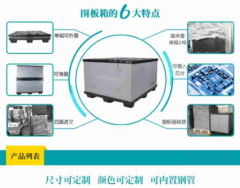 (三)